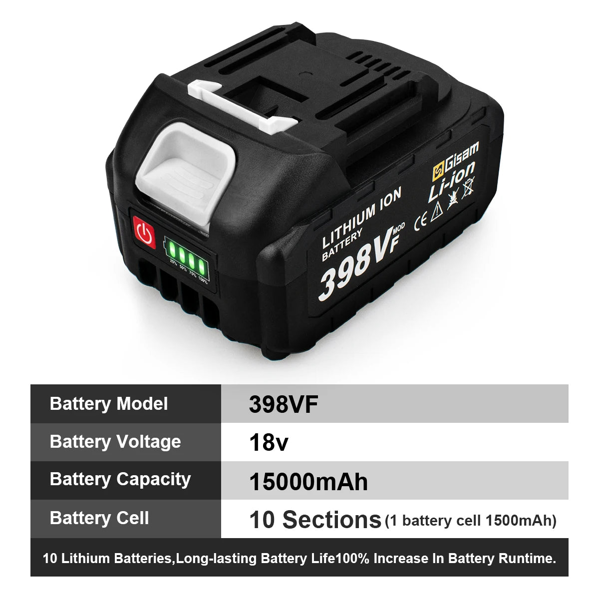 Batteria Ricaricabile 18V Compatibile Makita, Chain Saw, Gisam, Onevan, Makota