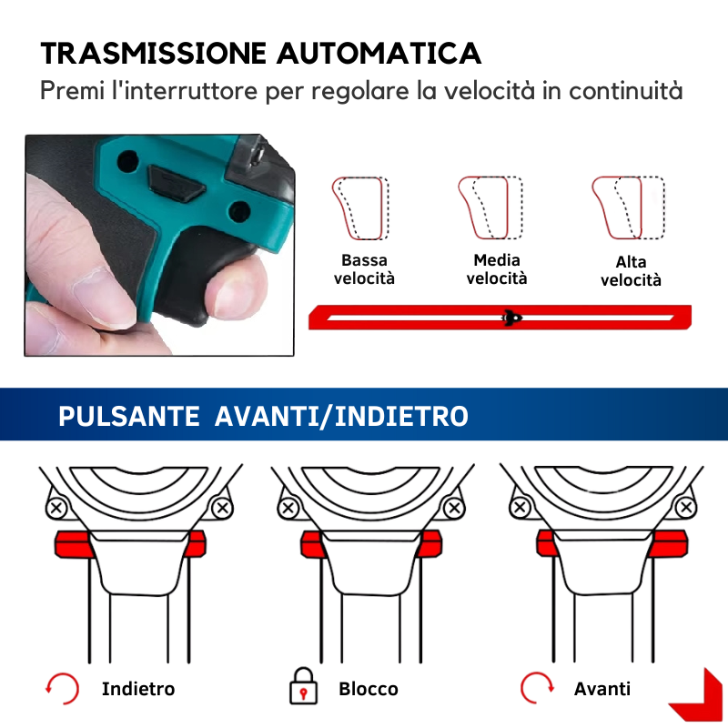 Avvitatore a Massa Battente a Batteria 20V Brushless 500Nm