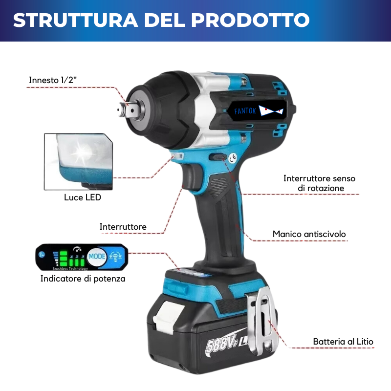 Avvitatore a Massa Battente a Batteria 20V Brushless 700Nm