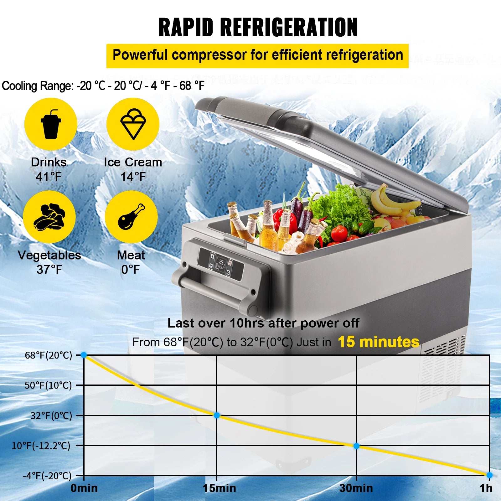 Frigo e Freezer Combinato Portatile 12V 220V viaggio da 20 a 55lt Auto Campeggio