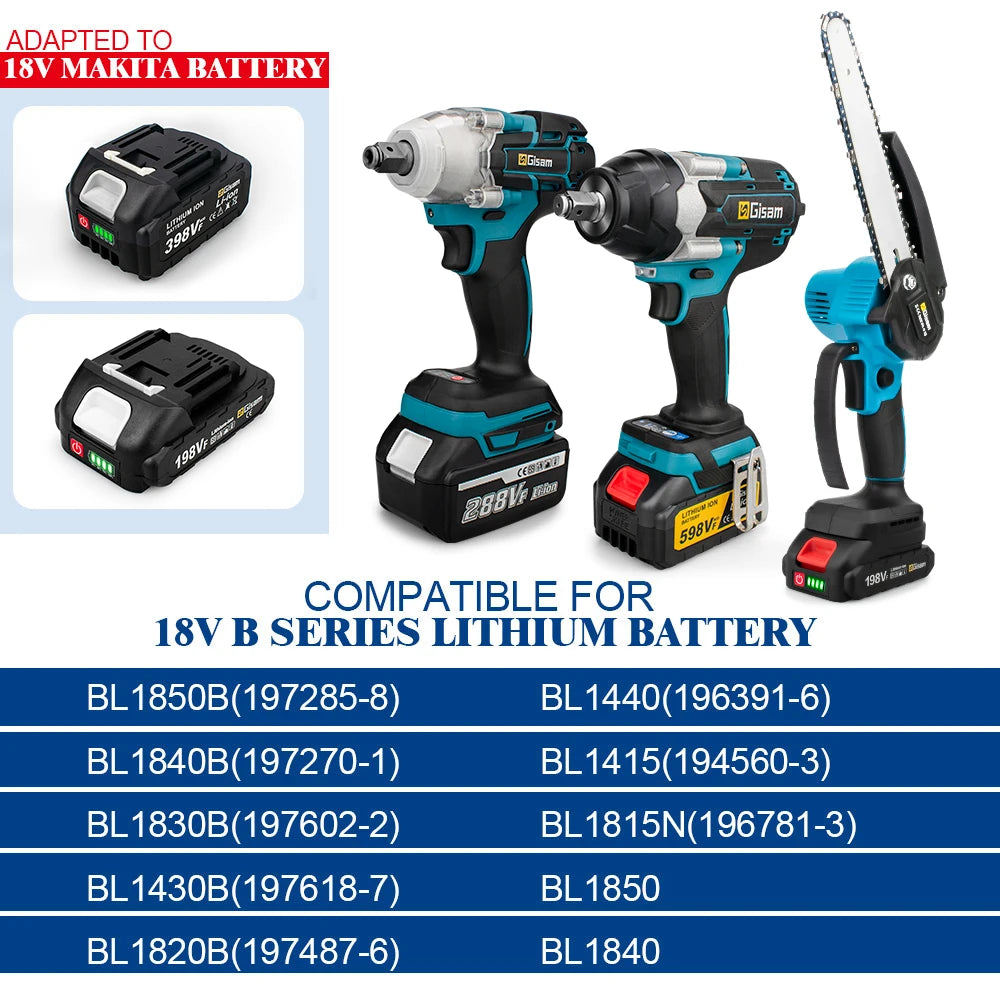 Batteria Ricaricabile 18V Compatibile Makita, Chain Saw, Gisam, Onevan, Makota