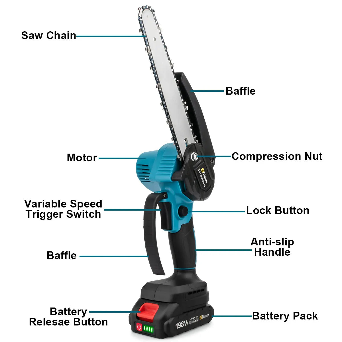 Sega a Batteria 8 Pollici Senza Spazzole Motosega Elettrica adatto a Makita18V