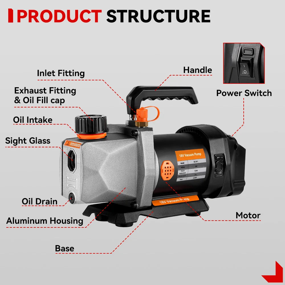 Pompa per Vuoto a Batteria 1/2HP 7CFM 1/4 Ingresso per Makita 18V SENZA BATTERIA