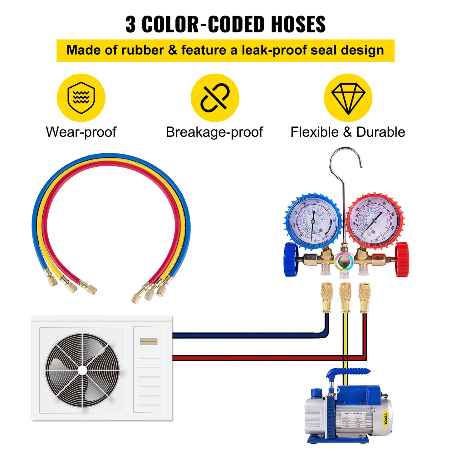 Kit Pompa per Vuoto Condizionatore da 1.8 a 4.8 CFM 50L/m 1/4HP Manometro