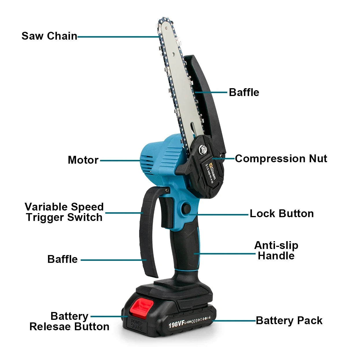 Mini Motosega Elettrica 6 Pollici a Batteria Portatile per Batteria Makita 18V