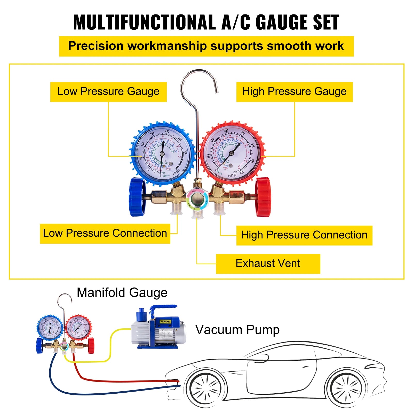 Kit Pompa per Vuoto Condizionatore da 1.8 a 4.8 CFM 50L/m 1/4HP Manometro