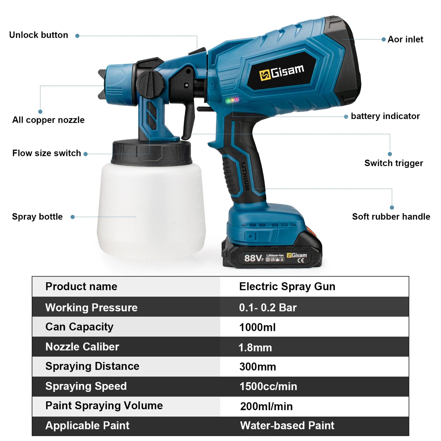 Verniciatore a Batteria 1000ml 18V Pistola Spruzzo Elettrica Spruzzatore Vernice